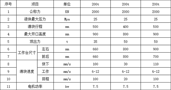 200噸四柱液壓機(jī)參數(shù).png